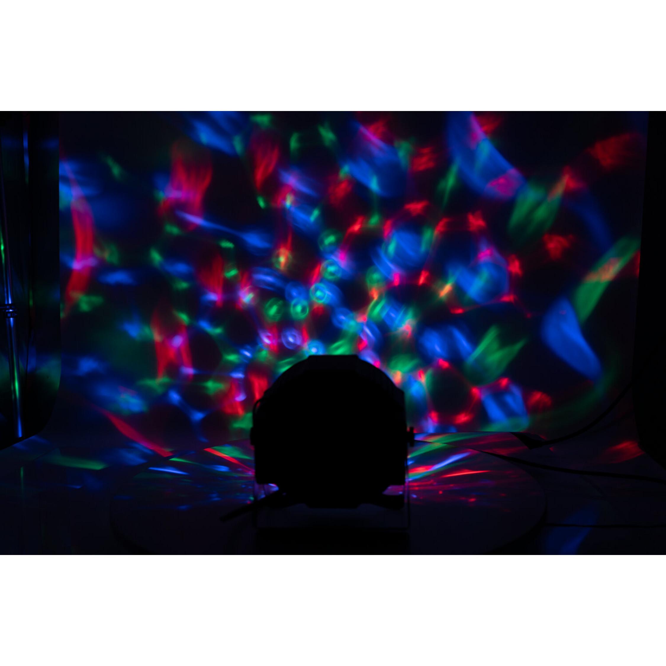 Projecteur PAR DMX à 18 LED avec ASTRO