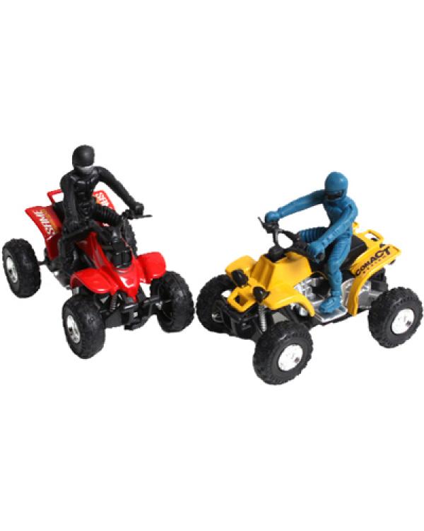 Quad retrofriction (E1-2)