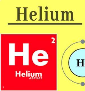 Gonflage hélium ballon coeur ou étoile